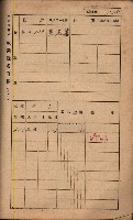 高雄州鳳山郡鳥松庄夢裡、崎子脚、十九灣家屋稅名寄帳
（一冊之內第一號）藏品圖，第148張