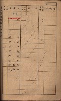高雄州鳳山郡鳥松庄夢裡、崎子脚、十九灣家屋稅名寄帳
（一冊之內第一號）藏品圖，第150張