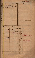 高雄州鳳山郡鳥松庄夢裡、崎子脚、十九灣家屋稅名寄帳
（一冊之內第一號）藏品圖，第155張