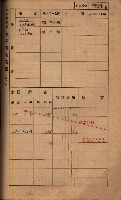 高雄州鳳山郡鳥松庄夢裡、崎子脚、十九灣家屋稅名寄帳
（一冊之內第一號）藏品圖，第158張
