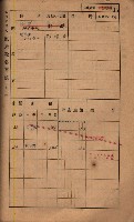 高雄州鳳山郡鳥松庄夢裡、崎子脚、十九灣家屋稅名寄帳
（一冊之內第一號）藏品圖，第168張