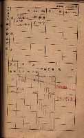 高雄州鳳山郡鳥松庄夢裡、崎子脚、十九灣家屋稅名寄帳
（一冊之內第一號）藏品圖，第170張