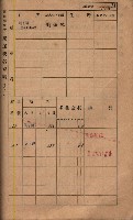 高雄州鳳山郡鳥松庄夢裡、崎子脚、十九灣家屋稅名寄帳
（一冊之內第一號）藏品圖，第171張