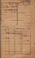 高雄州鳳山郡鳥松庄夢裡、崎子脚、十九灣家屋稅名寄帳
（一冊之內第一號）藏品圖，第172張