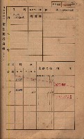 高雄州鳳山郡鳥松庄夢裡、崎子脚、十九灣家屋稅名寄帳
（一冊之內第一號）藏品圖，第177張