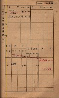高雄州鳳山郡鳥松庄夢裡、崎子脚、十九灣家屋稅名寄帳
（一冊之內第一號）藏品圖，第181張