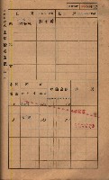 高雄州鳳山郡鳥松庄夢裡、崎子脚、十九灣家屋稅名寄帳
（一冊之內第一號）藏品圖，第182張