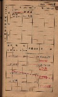 高雄州鳳山郡鳥松庄夢裡、崎子脚、十九灣家屋稅名寄帳
（一冊之內第一號）藏品圖，第183張
