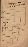 高雄州鳳山郡鳥松庄夢裡、崎子脚、十九灣家屋稅名寄帳
（一冊之內第一號）藏品圖，第189張