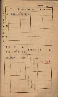 高雄州鳳山郡鳥松庄夢裡、崎子脚、十九灣家屋稅名寄帳
（一冊之內第一號）藏品圖，第190張
