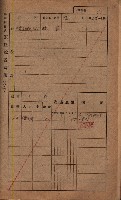 高雄州鳳山郡鳥松庄夢裡、崎子脚、十九灣家屋稅名寄帳
（一冊之內第一號）藏品圖，第193張