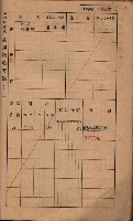 高雄州鳳山郡鳥松庄夢裡、崎子脚、十九灣家屋稅名寄帳
（一冊之內第一號）藏品圖，第201張