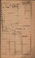 高雄州鳳山郡鳥松庄夢裡、崎子脚、十九灣家屋稅名寄帳
（一冊之內第一號）藏品圖，第203張