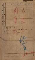 高雄州鳳山郡小港庄鳳鼻頭家屋稅名寄帳
（一冊之內第一號）藏品圖，第3張