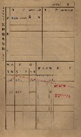 高雄州鳳山郡小港庄鳳鼻頭家屋稅名寄帳
（一冊之內第一號）藏品圖，第15張