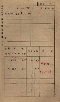 高雄州鳳山郡小港庄鳳鼻頭家屋稅名寄帳
（一冊之內第一號）藏品圖，第17張