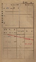 高雄州鳳山郡小港庄鳳鼻頭家屋稅名寄帳
（一冊之內第一號）藏品圖，第18張