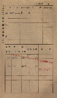 高雄州鳳山郡小港庄鳳鼻頭家屋稅名寄帳
（一冊之內第一號）藏品圖，第19張