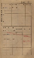 高雄州鳳山郡小港庄鳳鼻頭家屋稅名寄帳
（一冊之內第一號）藏品圖，第29張
