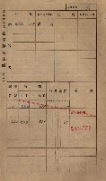 高雄州鳳山郡小港庄鳳鼻頭家屋稅名寄帳
（一冊之內第一號）藏品圖，第30張