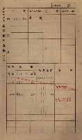高雄州鳳山郡小港庄鳳鼻頭家屋稅名寄帳
（一冊之內第一號）藏品圖，第32張