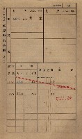 高雄州鳳山郡小港庄鳳鼻頭家屋稅名寄帳
（一冊之內第一號）藏品圖，第33張