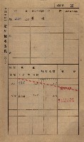 高雄州鳳山郡小港庄鳳鼻頭家屋稅名寄帳
（一冊之內第一號）藏品圖，第34張