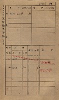 高雄州鳳山郡小港庄鳳鼻頭家屋稅名寄帳
（一冊之內第一號）藏品圖，第38張