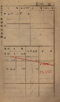 高雄州鳳山郡小港庄鳳鼻頭家屋稅名寄帳
（一冊之內第一號）藏品圖，第40張