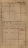 高雄州鳳山郡小港庄鳳鼻頭家屋稅名寄帳
（一冊之內第一號）藏品圖，第42張