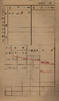 高雄州鳳山郡小港庄鳳鼻頭家屋稅名寄帳
（一冊之內第一號）藏品圖，第46張