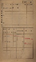 高雄州鳳山郡小港庄鳳鼻頭家屋稅名寄帳
（一冊之內第一號）藏品圖，第48張