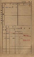 高雄州鳳山郡小港庄鳳鼻頭家屋稅名寄帳
（一冊之內第一號）藏品圖，第53張