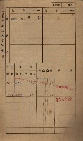 高雄州鳳山郡小港庄鳳鼻頭家屋稅名寄帳
（一冊之內第一號）藏品圖，第54張