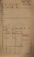 高雄州鳳山郡小港庄鳳鼻頭家屋稅名寄帳
（一冊之內第一號）藏品圖，第56張