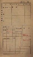 高雄州鳳山郡小港庄鳳鼻頭家屋稅名寄帳
（一冊之內第一號）藏品圖，第58張