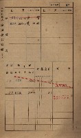 高雄州鳳山郡小港庄鳳鼻頭家屋稅名寄帳
（一冊之內第一號）藏品圖，第59張