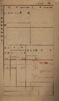 高雄州鳳山郡小港庄鳳鼻頭家屋稅名寄帳
（一冊之內第一號）藏品圖，第61張