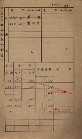 高雄州鳳山郡小港庄鳳鼻頭家屋稅名寄帳
（一冊之內第一號）藏品圖，第65張
