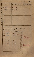 高雄州鳳山郡小港庄鳳鼻頭家屋稅名寄帳
（一冊之內第一號）藏品圖，第66張