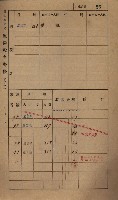 高雄州鳳山郡小港庄鳳鼻頭家屋稅名寄帳
（一冊之內第一號）藏品圖，第67張