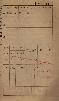 高雄州鳳山郡小港庄鳳鼻頭家屋稅名寄帳
（一冊之內第一號）藏品圖，第72張