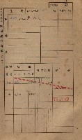 高雄州鳳山郡小港庄鳳鼻頭家屋稅名寄帳
（一冊之內第一號）藏品圖，第75張