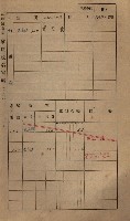 高雄州鳳山郡小港庄鳳鼻頭家屋稅名寄帳
（一冊之內第一號）藏品圖，第81張