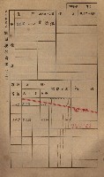 高雄州鳳山郡小港庄鳳鼻頭家屋稅名寄帳
（一冊之內第一號）藏品圖，第84張