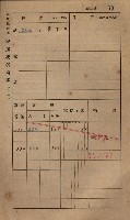 高雄州鳳山郡小港庄鳳鼻頭家屋稅名寄帳
（一冊之內第一號）藏品圖，第85張