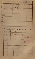 高雄州鳳山郡小港庄鳳鼻頭家屋稅名寄帳
（一冊之內第一號）藏品圖，第86張