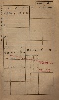 高雄州鳳山郡小港庄鳳鼻頭家屋稅名寄帳
（一冊之內第一號）藏品圖，第91張