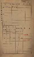 高雄州鳳山郡小港庄鳳鼻頭家屋稅名寄帳
（一冊之內第一號）藏品圖，第96張