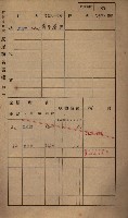 高雄州鳳山郡小港庄鳳鼻頭家屋稅名寄帳
（一冊之內第一號）藏品圖，第99張